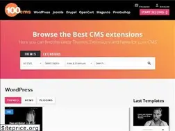 Sites similar to 100cms.org
