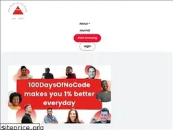 Sites similar to 100daysofnocode.com
