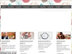Sites similar to 100diet.net