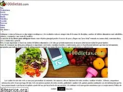 Sites similar to 100dietas.com