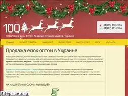 Sites similar to 100elok.com.ua