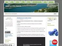 Sites similar to 100flexiones.wordpress.com