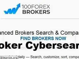 Sites similar to 100forexbrokers.com