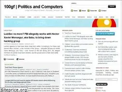 Sites similar to 100gf.wordpress.com