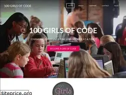 Sites similar to 100girlsofcode.com