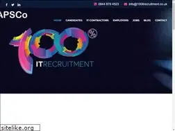 Sites similar to 100itrecruitment.co.uk