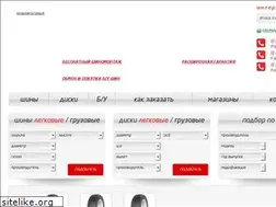 Sites similar to 100koles43.ru