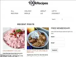 Sites similar to 100krecipes.com