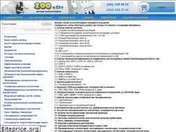 Sites similar to 100kw.com.ua