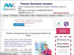 Sites similar to 100macterov.ru