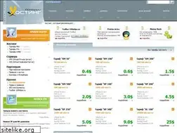Sites similar to 100mbps.ru