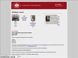 Sites similar to 100meals.com