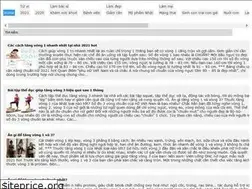 Sites similar to 100mgusviagra.com