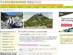 Sites similar to 100mt.net
