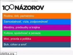 Sites similar to 100nazorov.sk