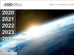 Sites similar to 100nen-kankyo.jp