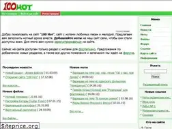 Sites similar to 100not.ru