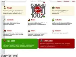 Sites similar to 100p.ru