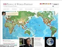 Sites similar to 100people.org