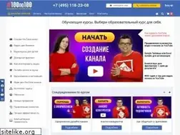 Sites similar to 100po100.video