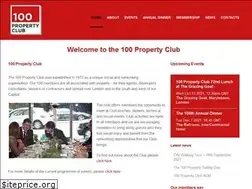 Sites similar to 100propertyclub.com