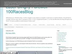 Sites similar to 100races.blogspot.com