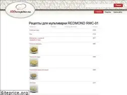 Sites similar to 100receptov.ru