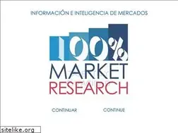 Sites similar to 100research.com