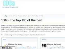 Sites similar to 100s.it