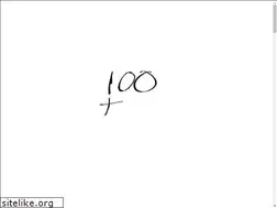 Sites similar to 100spoons.com
