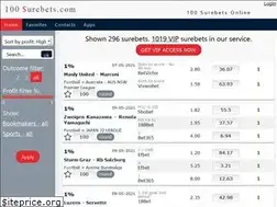Sites similar to 100surebets.com