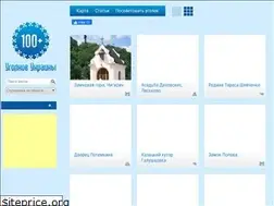 Sites similar to 100travels.com.ua