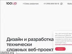 Sites similar to 100up.ru