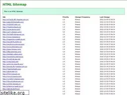 Sites similar to 100view.com