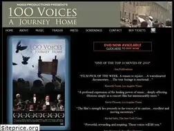 Sites similar to 100voicesmovie.com