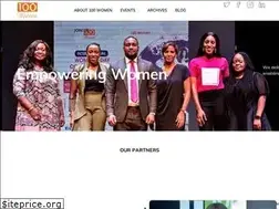 Sites similar to 100women.ng