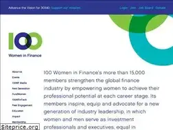 Sites similar to 100women.org