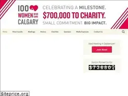 Sites similar to 100womencalgary.com