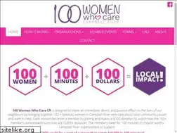 Sites similar to 100womencampbellriver.ca