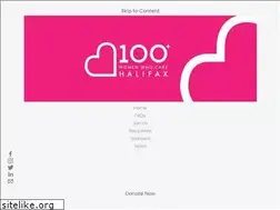 Sites similar to 100womenhfx.com