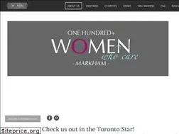 Sites similar to 100womenmarkham.com