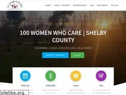 Sites similar to 100womenshelby.org