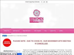 Sites similar to 100womenuxbridge.com