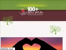 Sites similar to 100womenwhocarecc.org