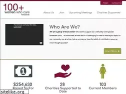 Sites similar to 100womenwhocaremilwaukee.com