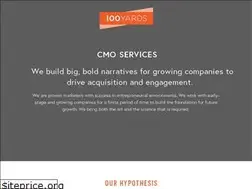 Sites similar to 100yardstogo.com