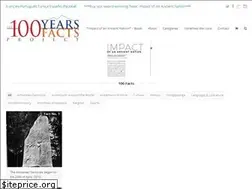 Sites similar to 100years100facts.com