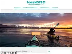 Sites similar to 100ynote.com