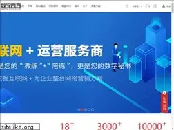 Sites similar to 10100.com.cn