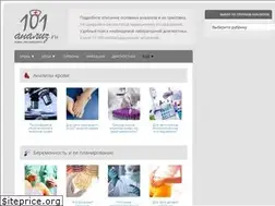 Sites similar to 101analiz.ru